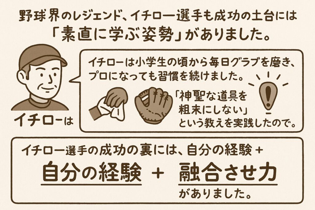 あなたは成功できない原因に気づいていますか？人の意見を聞くべき3つの理由と行動法に関する画像