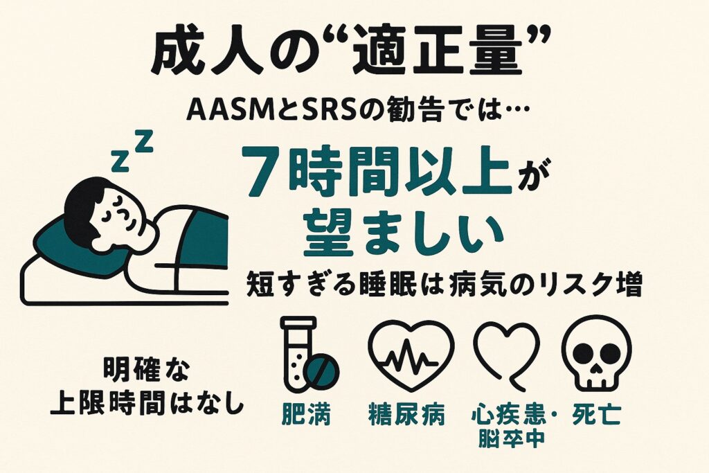 あなたの睡眠が“人生の1/3”を左右する理由 ─ 健康・パフォーマンス・QOLを底上げする方法【信頼できる根拠つき】に関する画像