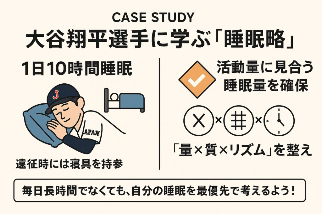 あなたの睡眠が“人生の1/3”を左右する理由 ─ 健康・パフォーマンス・QOLを底上げする方法【信頼できる根拠つき】に関する画像