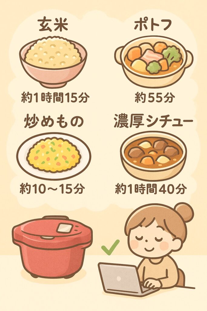 あなたの家事を劇的に減らす！パナソニック オートクッカー ビストロ（NF-AC1000）の実力とは？に関する画像