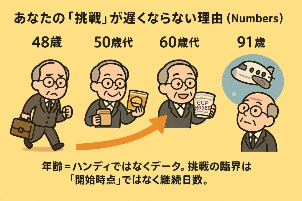 あなたの挑戦が“いま”からでも間に合う理由。安藤百福に学ぶ発想の磨き方・逆境の越え方・事業の伸ばし方に関する画像