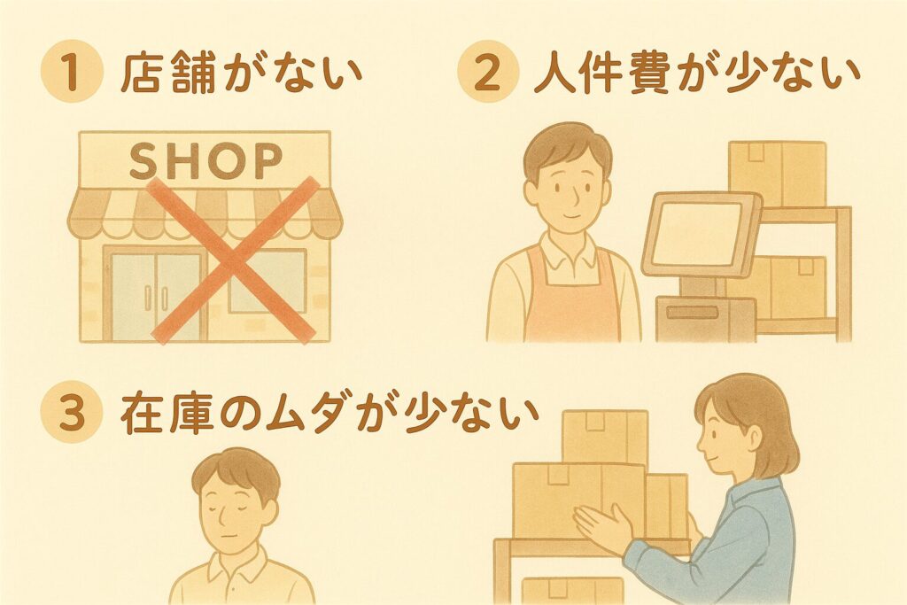【保存版】家電はネットで買うのがお得！価格ドットコムの安全性と古い家電の引き取り方法を紹介に関する画像